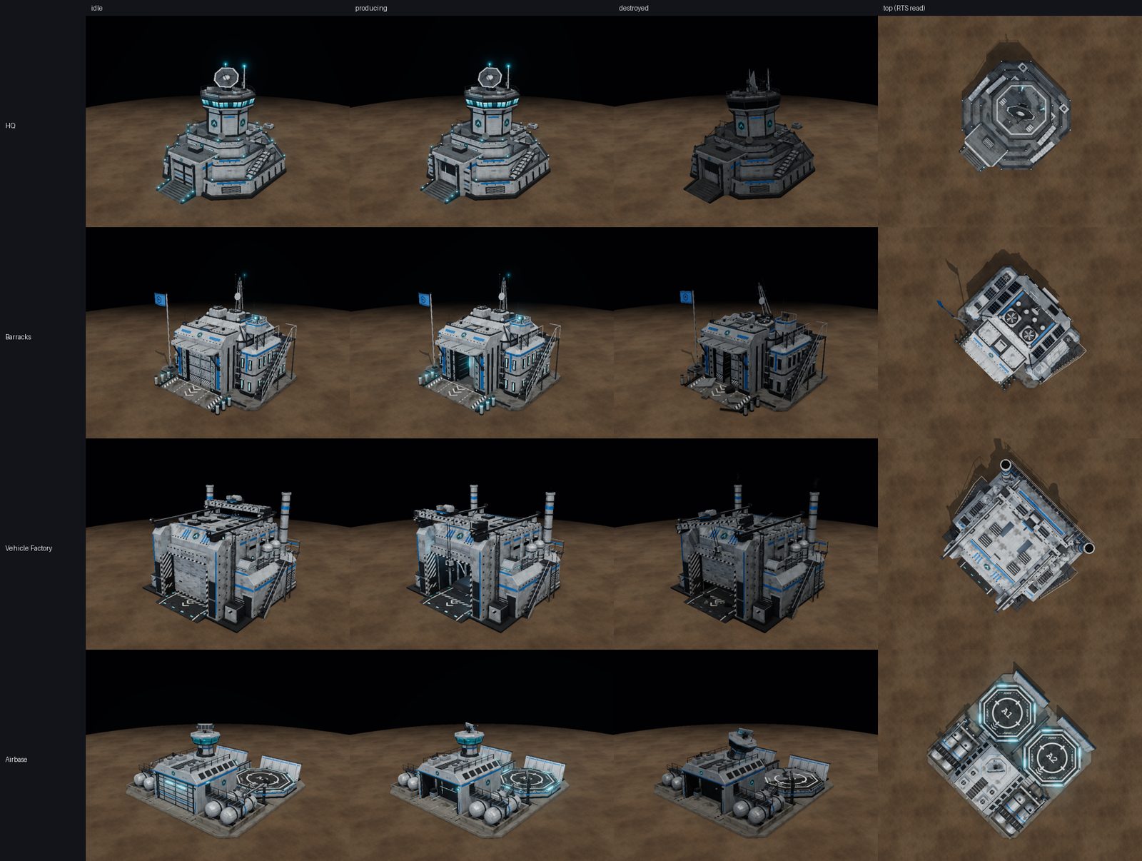 Review sheet of the first procedural Directorate buildings: HQ, Barracks, Vehicle Factory, Airbase.