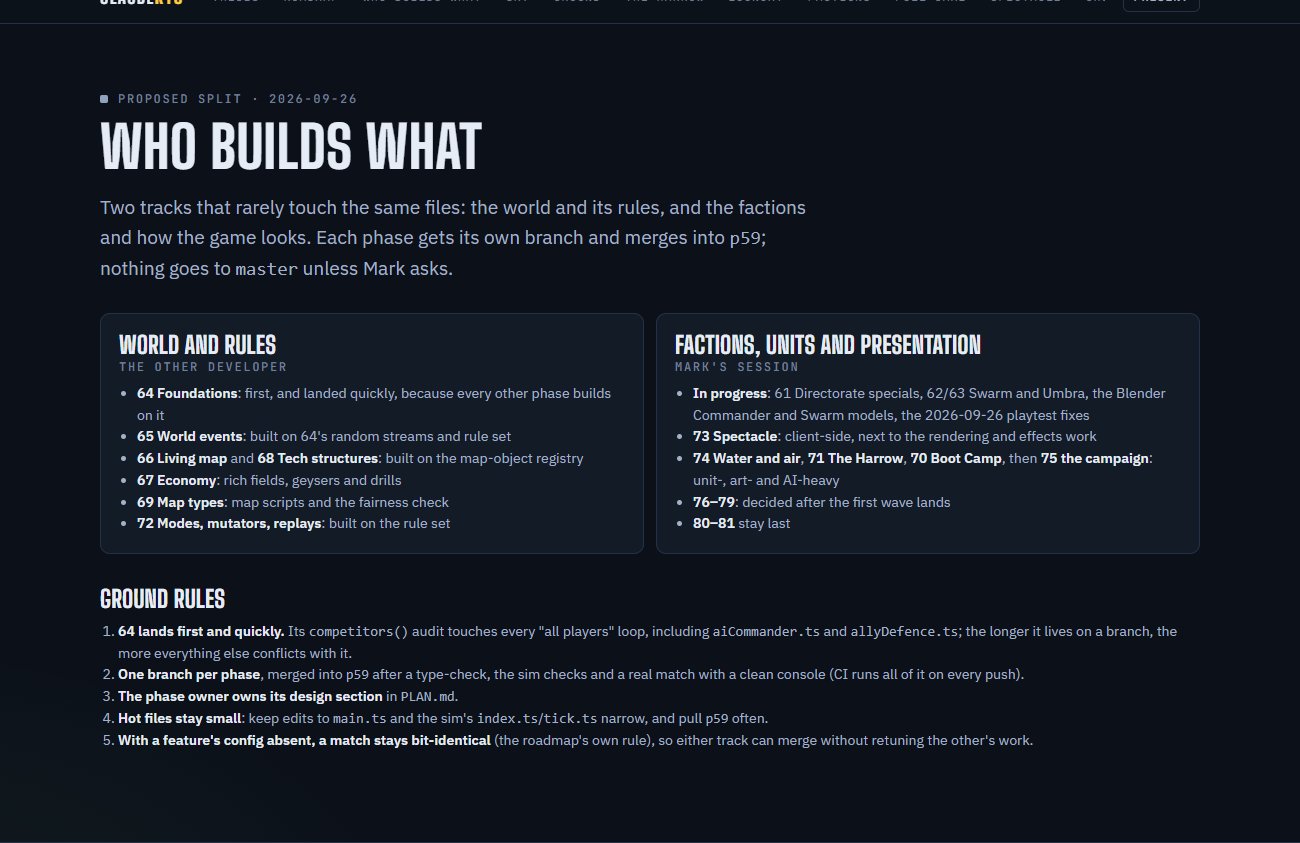 Who builds what: the two tracks and the ground rules.